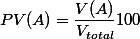 PV(A) =\dfrac{ V(A)}{V_{total}}100